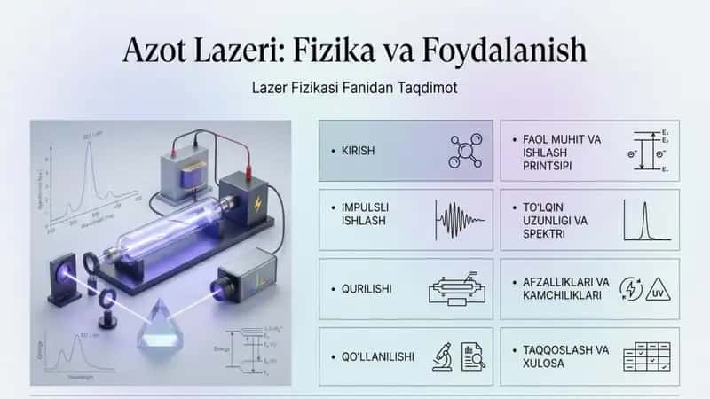 Azot lazeri 1