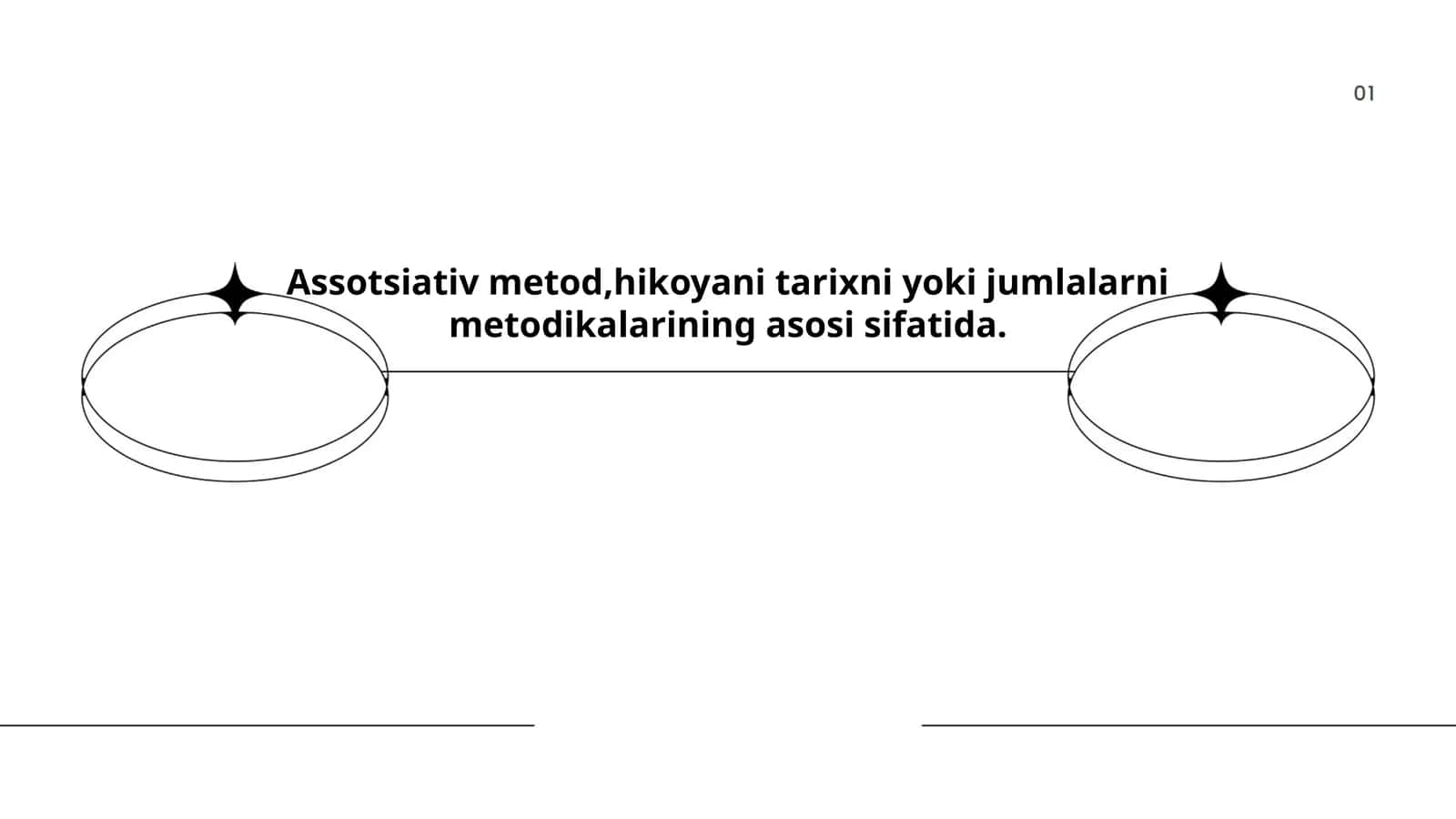Assotsiativ metodning nazariy asoslari 1