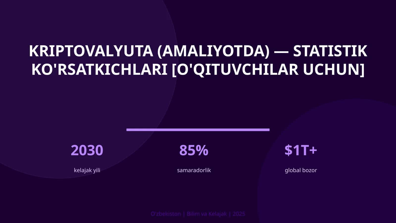 Kriptovalyuta (amaliyotda) — statistik ko'rsatkichlari [o'qituvchilar uchun] 1