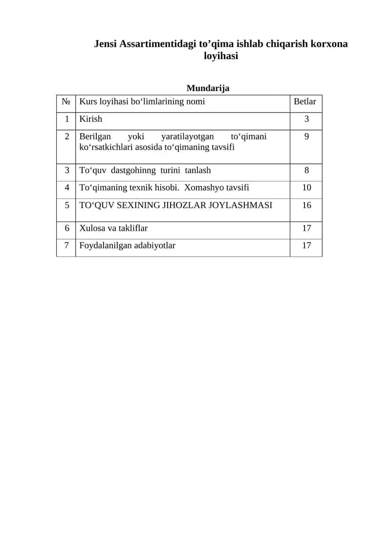 Jensi Assartimentidagi to’qima ishlab chiqarish korxona loyihasi 1