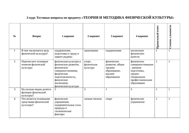 Тестовые вопросы по предмету «ТЕОРИЯ И МЕТОДИКА ФИЗИЧЕСКОЙ КУЛЬТУРЫ» 1