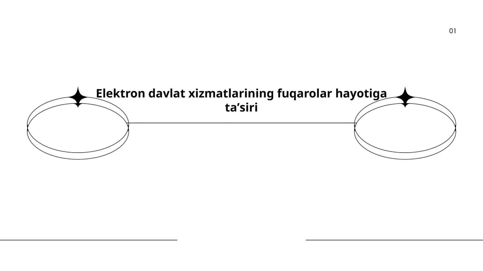 Elektron davlat xizmatlarining fuqarolar hayotiga ta’siri 1