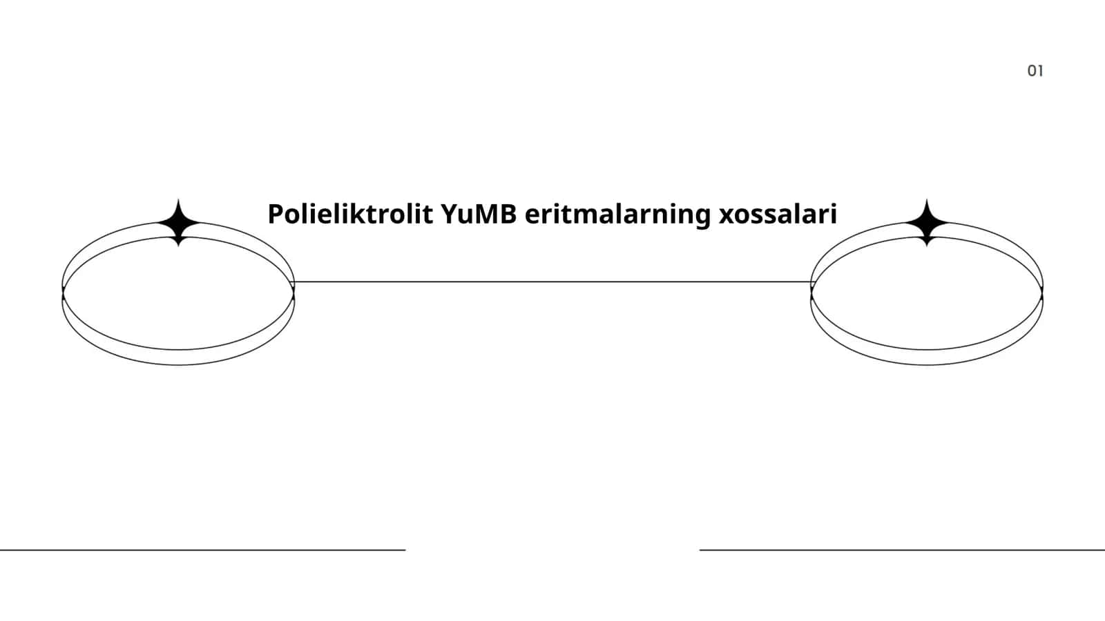 Polieliktrolit YuMB eritmalarning xossalari 1