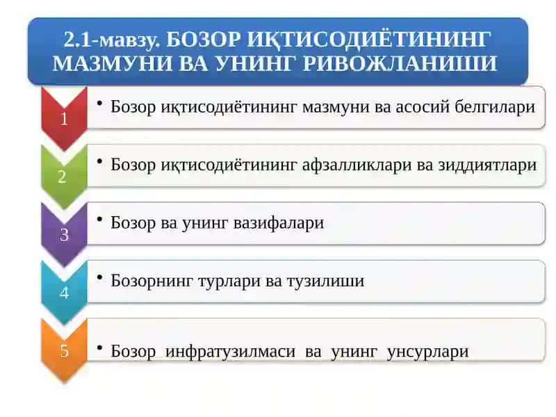 Давлат