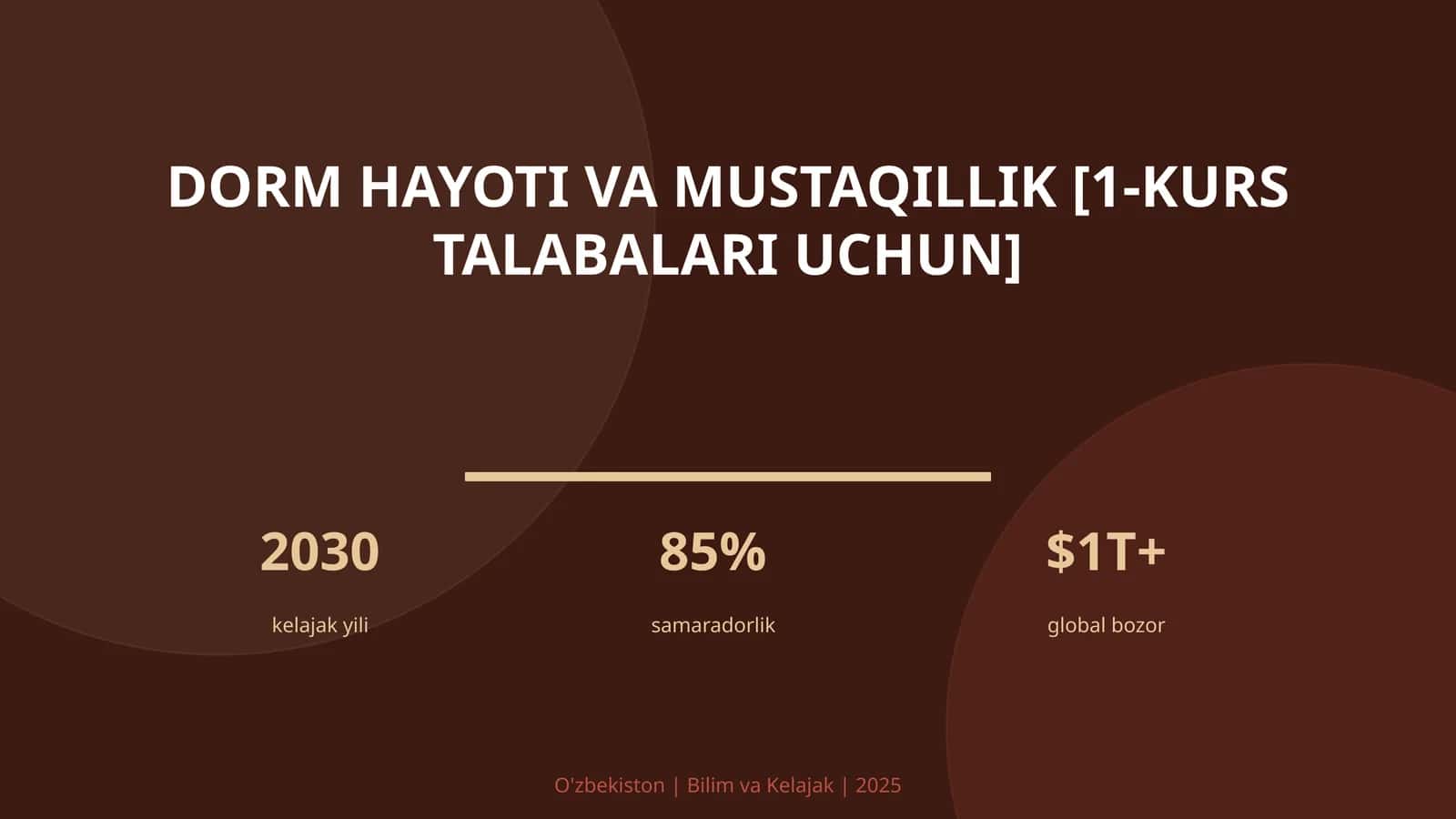 Dorm hayoti va mustaqillik [1-kurs talabalari uchun] 1