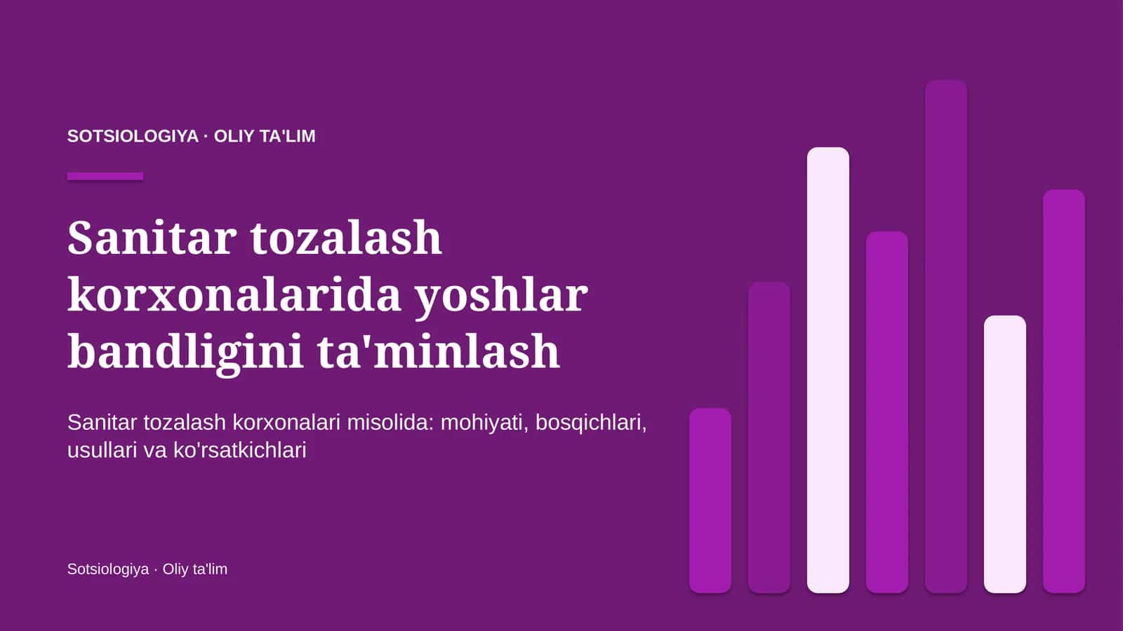 sanitar tozalash korxonalarida yoshlar bandligini ta'minlash 2179 1