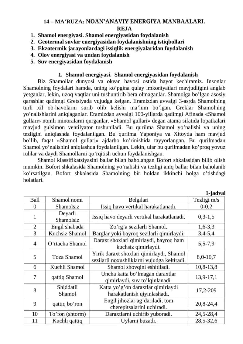 NOAN’ANAVIY ENERGIYA MANBAALARI 1