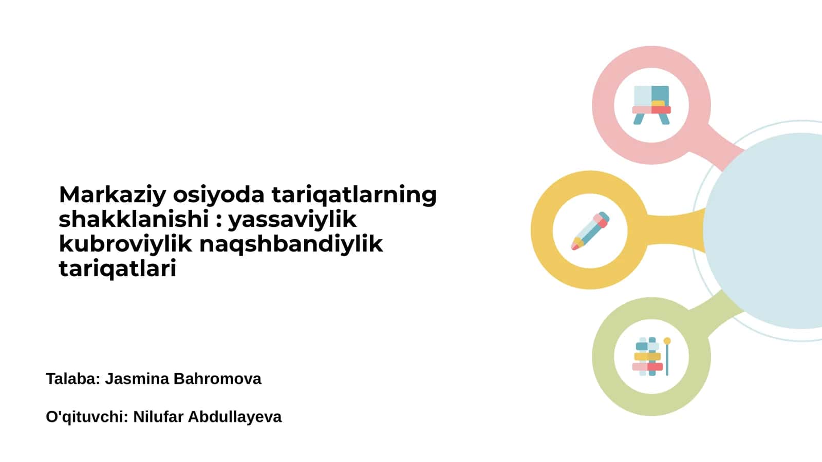 Markaziy Osiyoda Tariqatlarning Tarixi 1