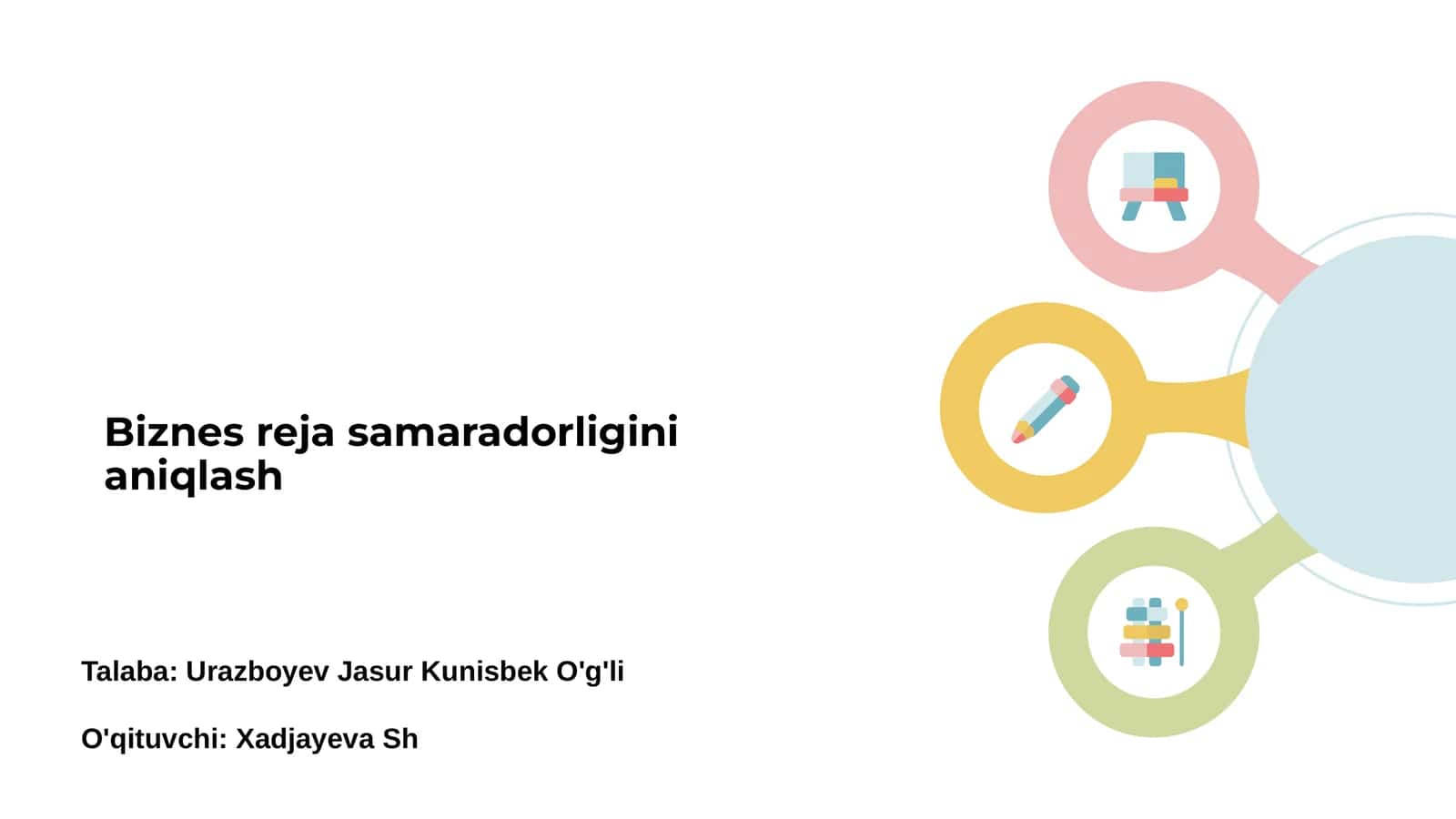 Biznes reja samaradorligini aniqlash 1