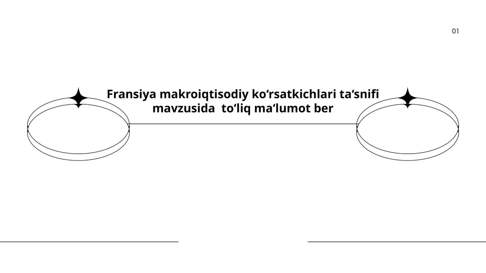 Makroiqtisodiy ko‘rsatkichlar ta‘snifi 1