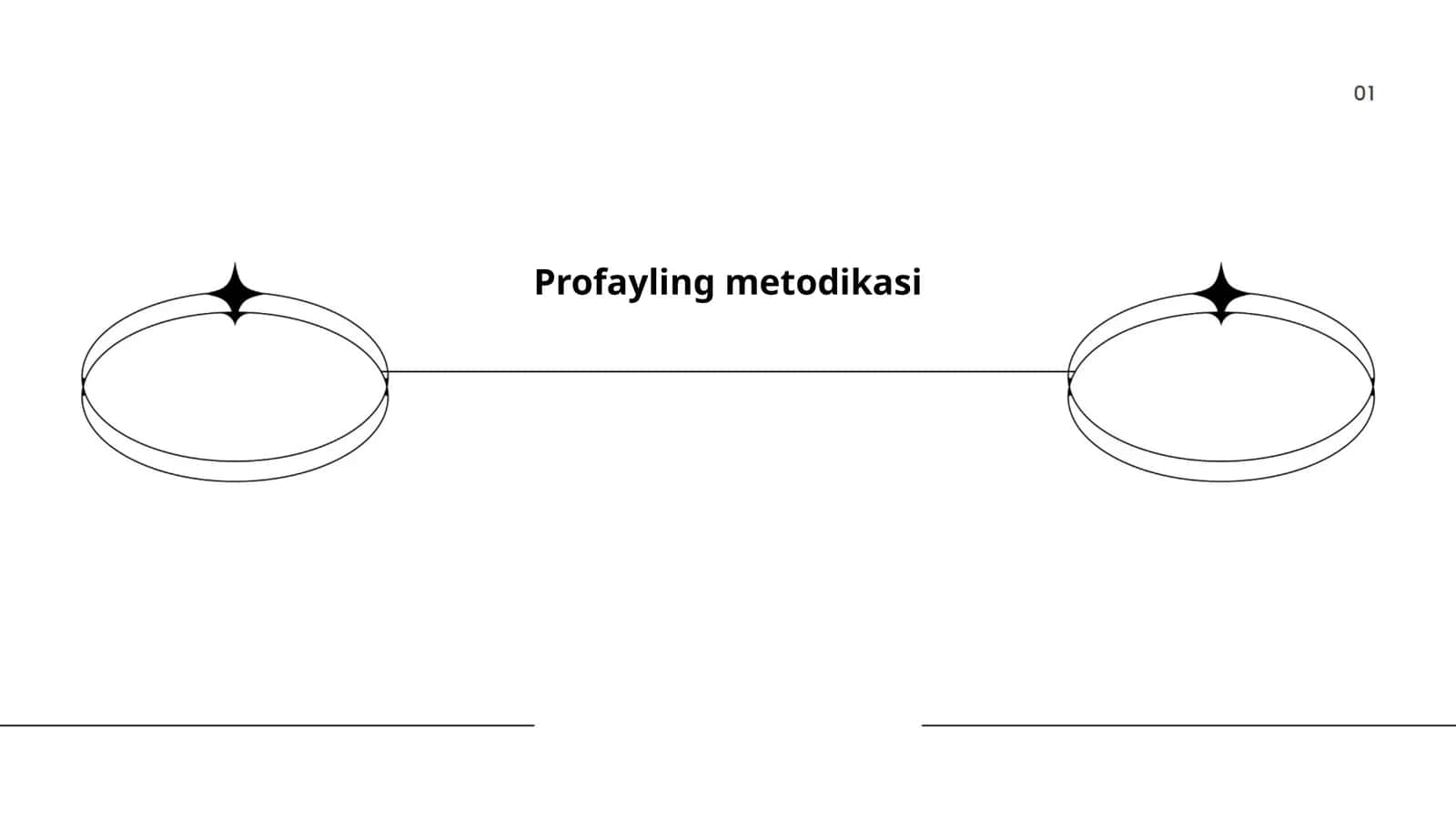 Профайлинг методикаси 1