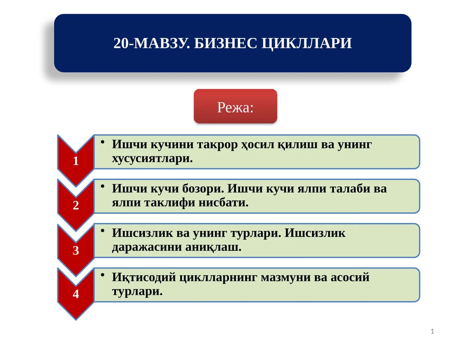 Biznes sikllari 1