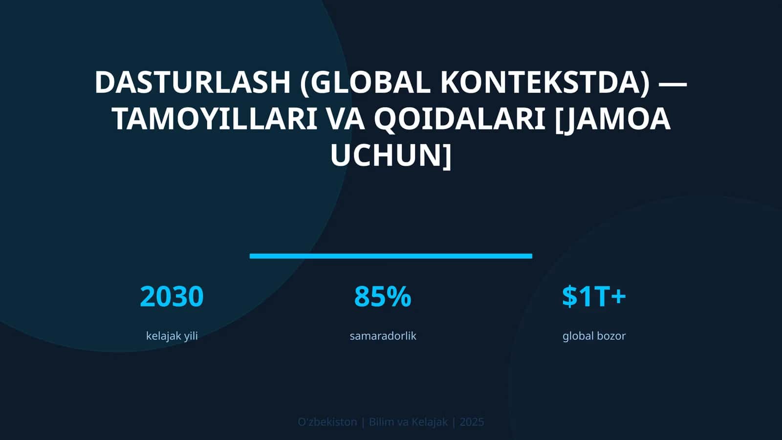 Dasturlash (global kontekstda) — tamoyillari va qoidalari [jamoa uchun] 1
