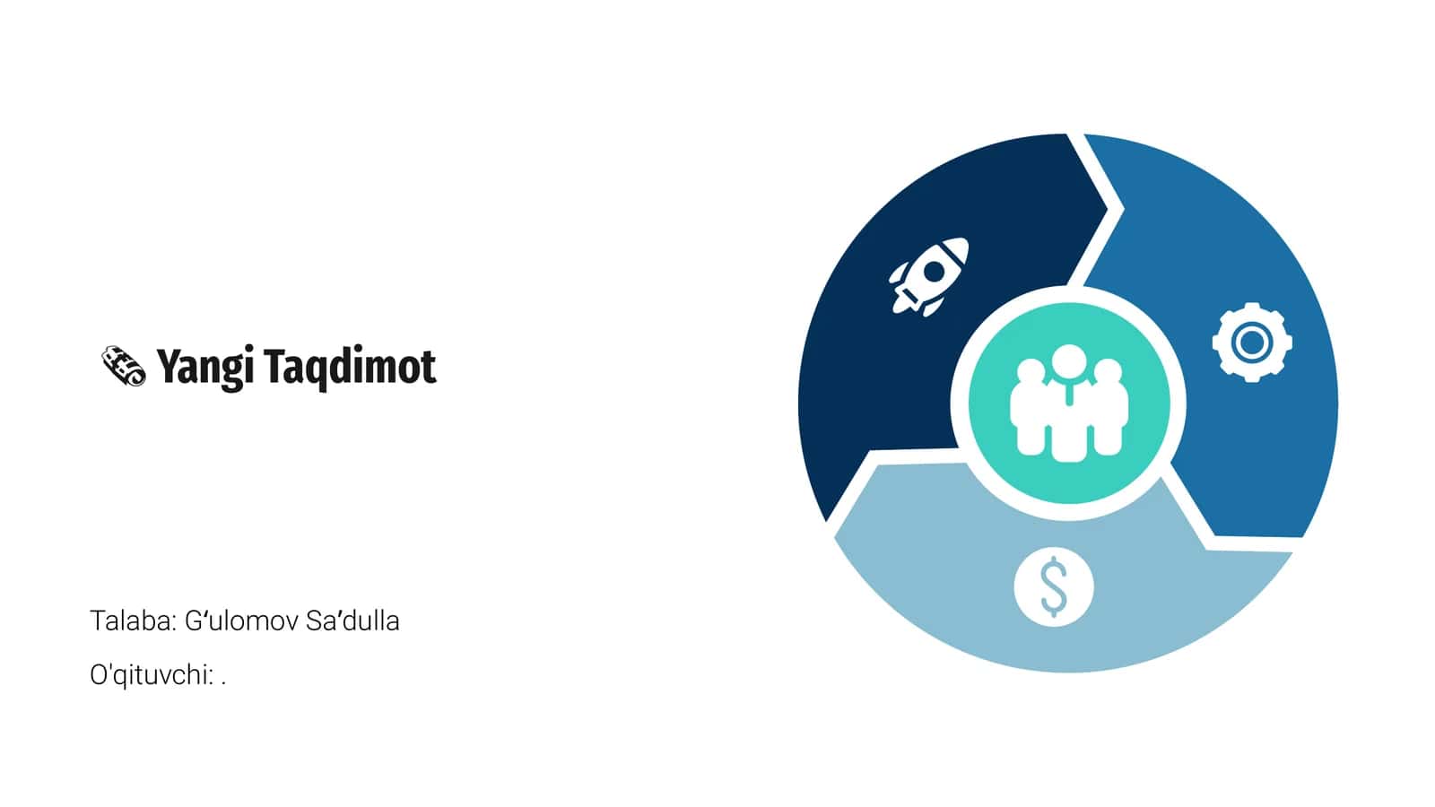 Yangi Taqdimot 1