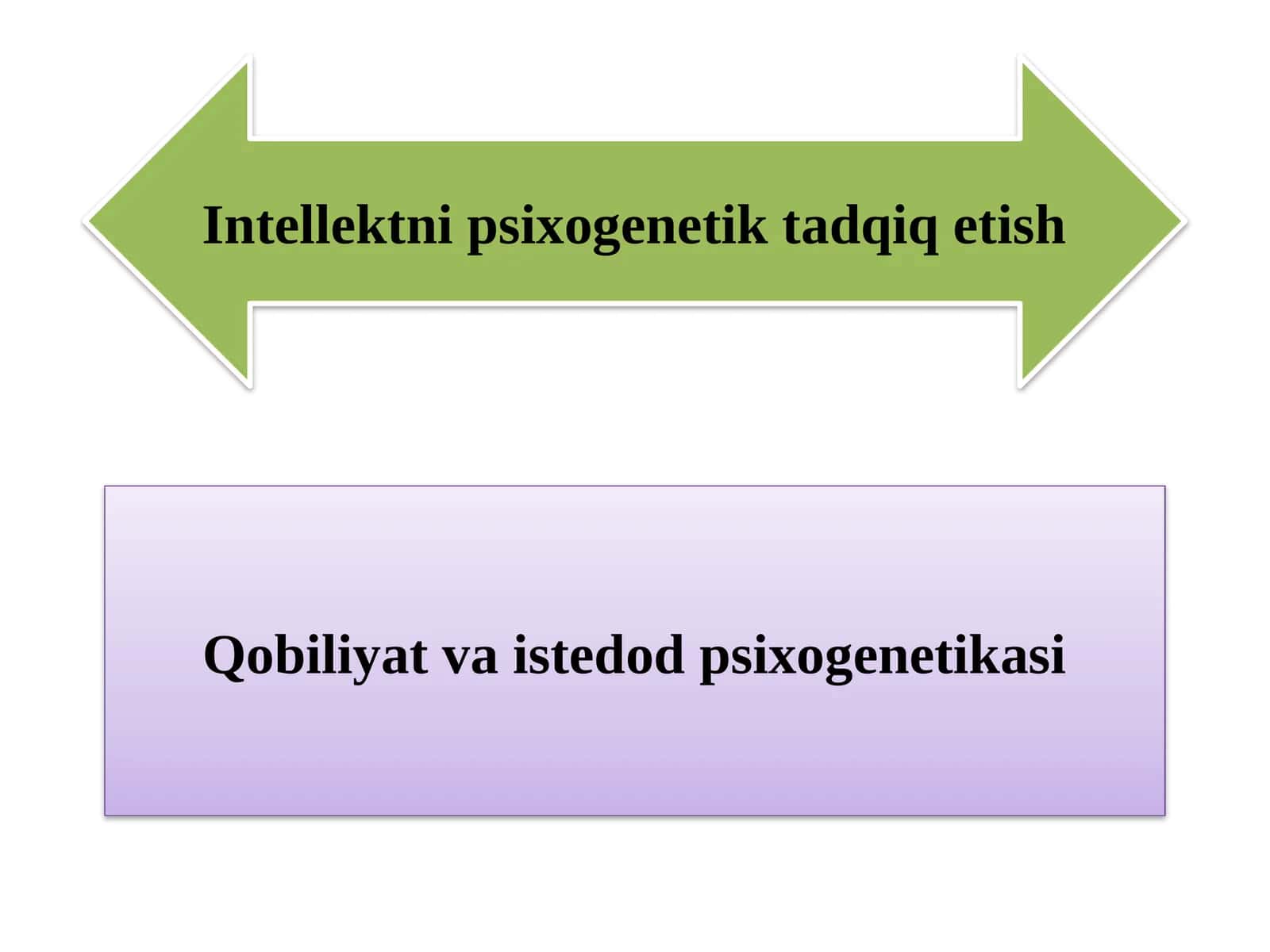 Intellektnipsixogenetiktadqiqetish 1