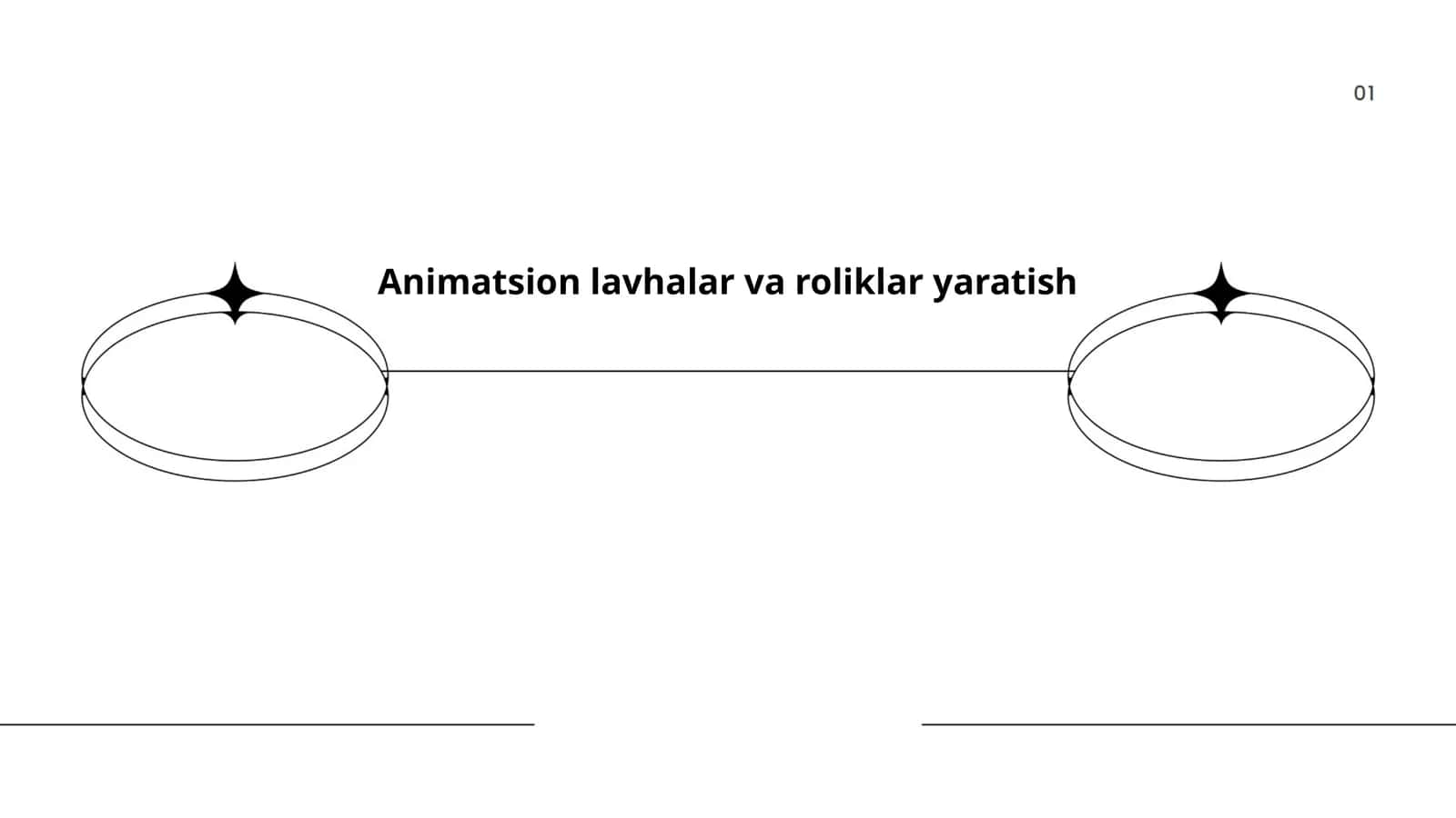 Animatsion lavhalar va roliklar yaratish 1