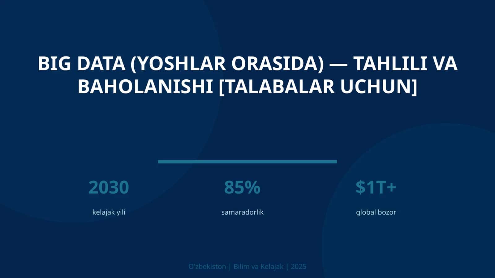 BIG DATA (YOSHLAR ORASIDA) — TAHLILI VA BAHOLANISHI [TALABALAR UCHUN] 1