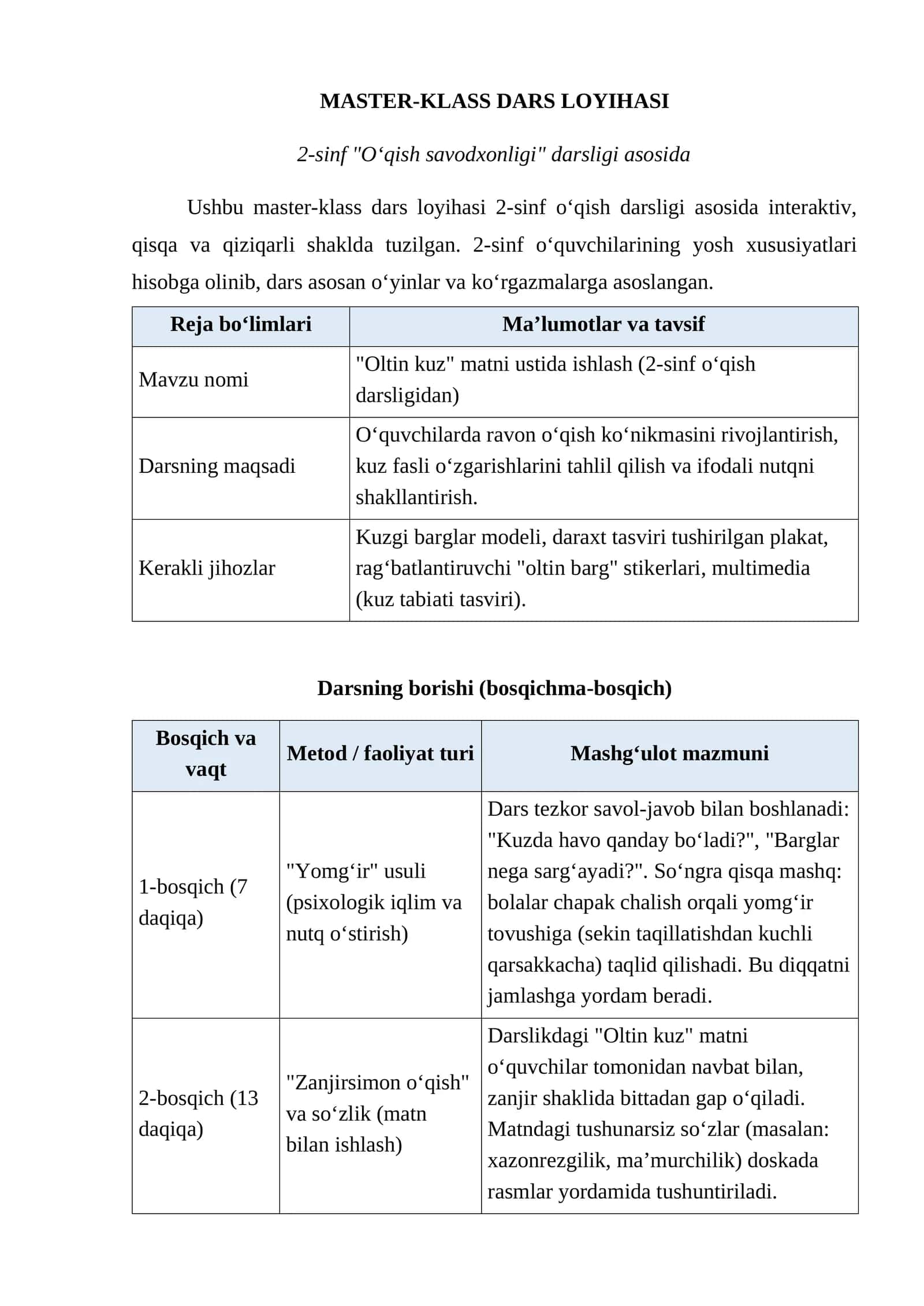 MASTER-KLASS DARS LOYIHASI 1