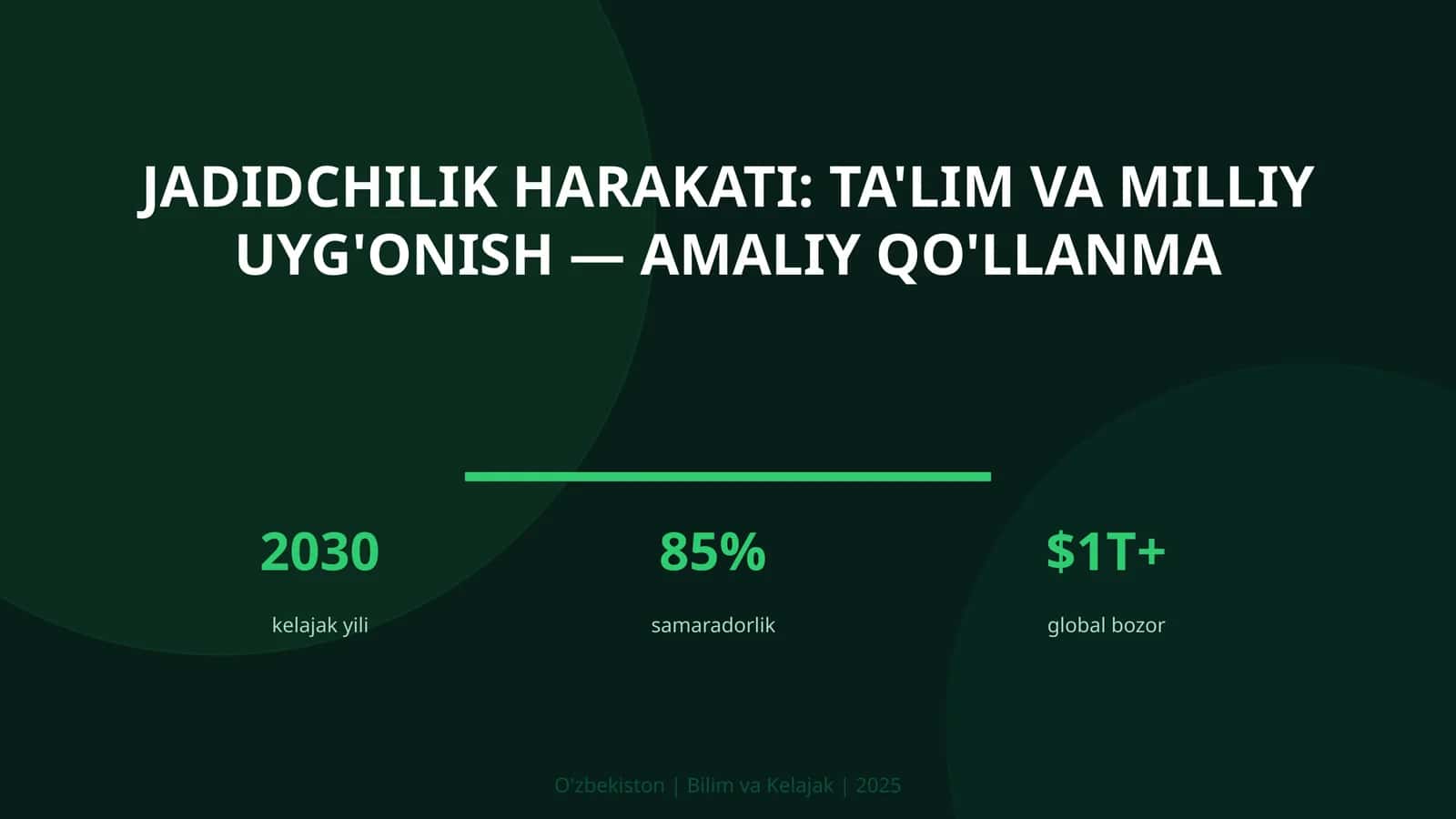 Jadidchilik harakati: ta'lim va milliy uyg'onish — amaliy qo'llanma 1