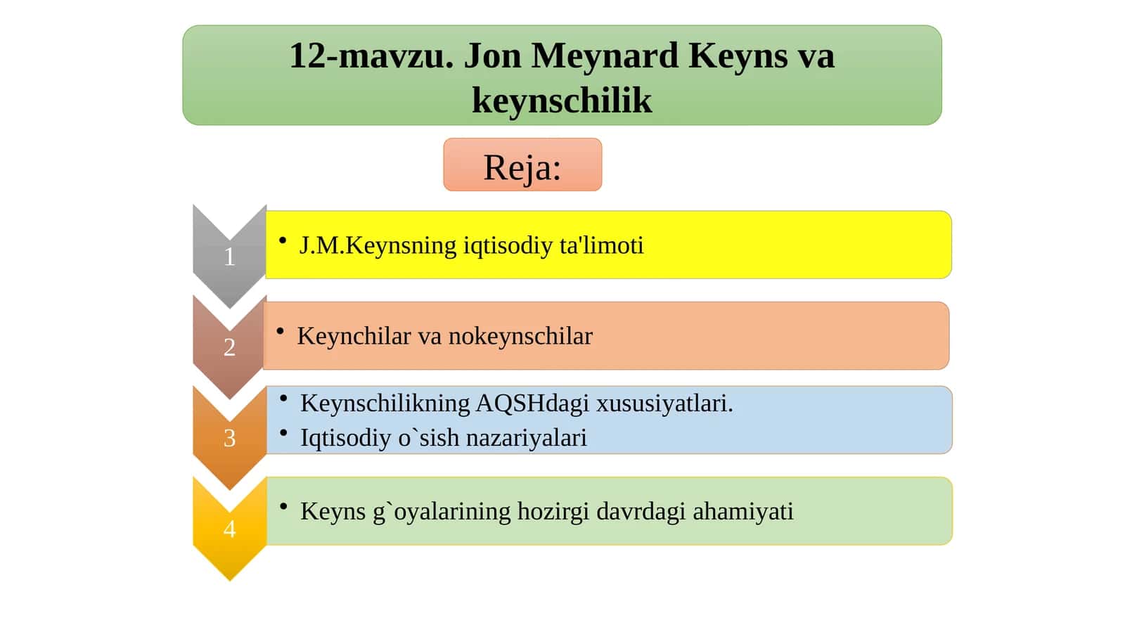 Jon Meynard Keyns 1