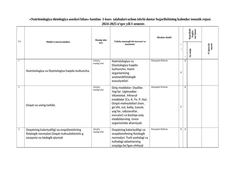Nutrisiologiya va Diyetologiya haqida tushuncha 1