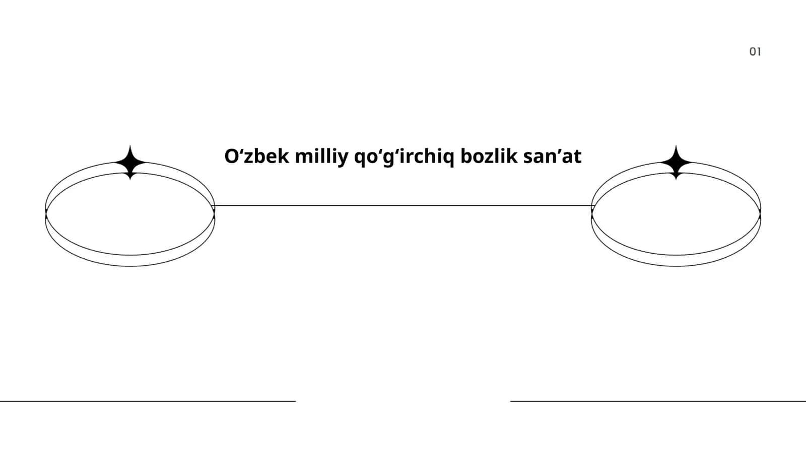 Oʻzbek milliy qoʻgʻirchiq sanʼati tarixi 1