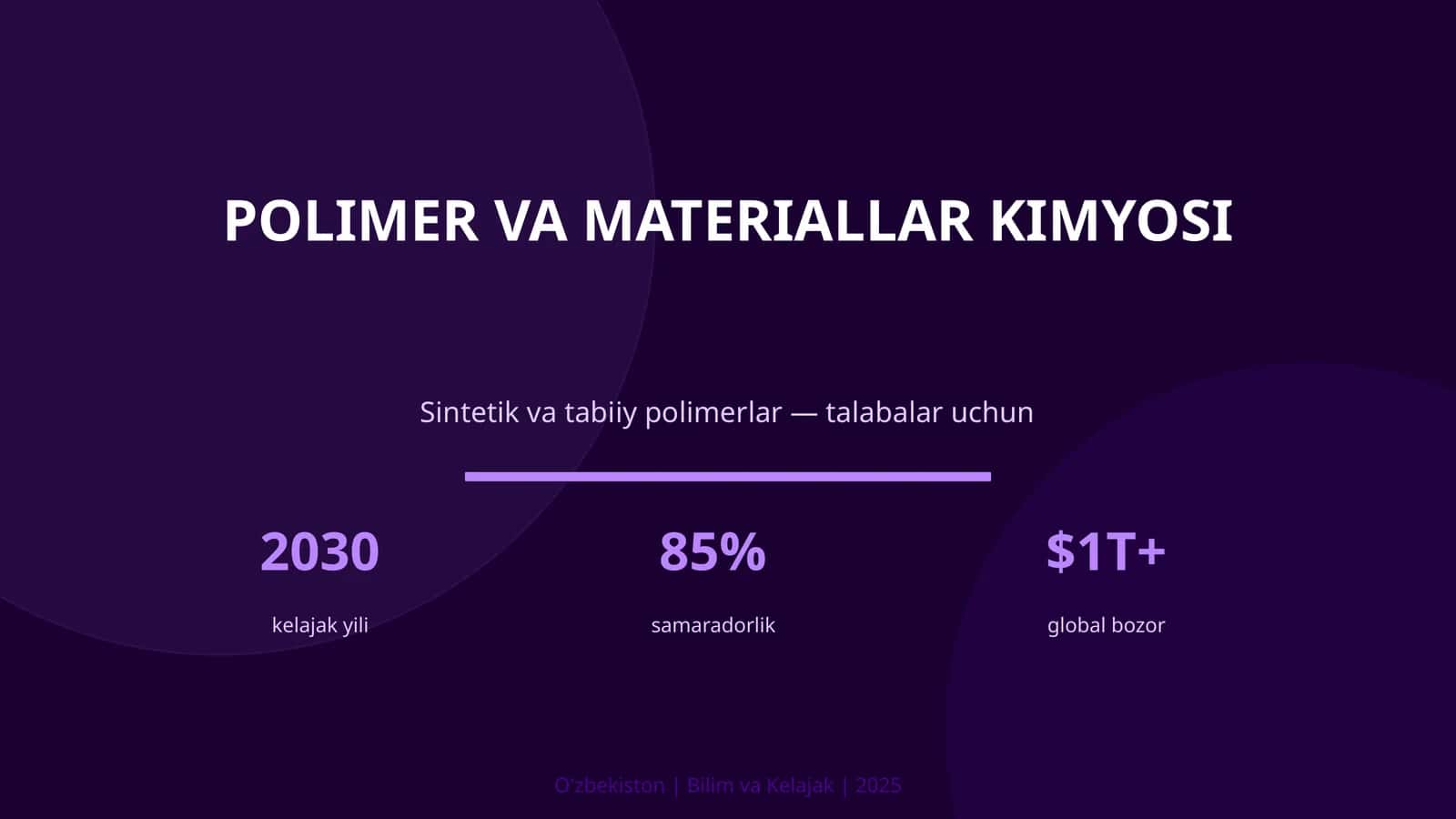 Polimer va materiallar kimyosi 1