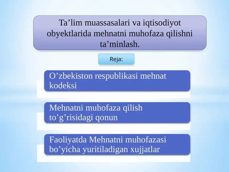 O‘ZBEKISTON RESPUBLIKASINING MEHNATKODEKSI 1