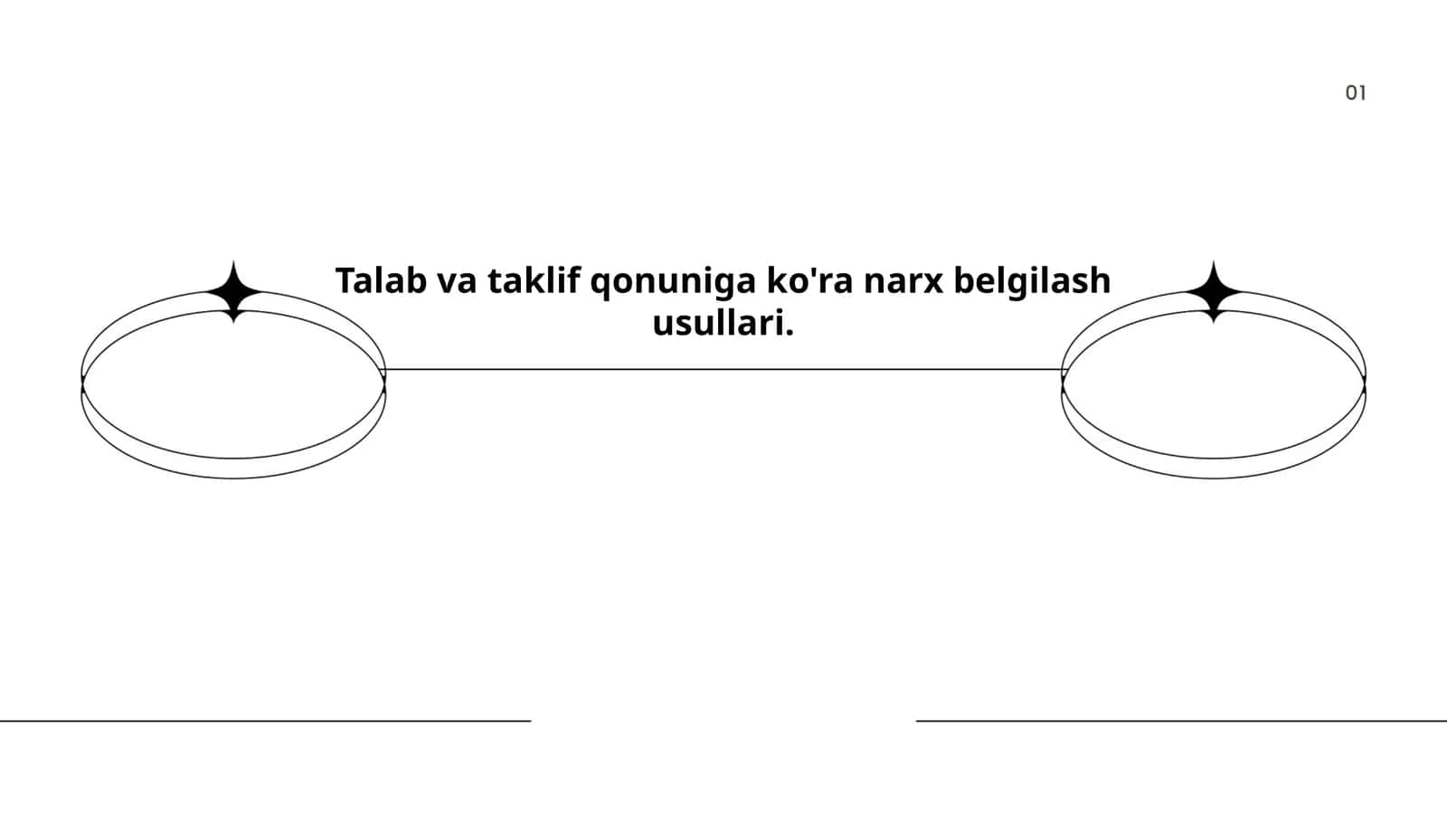 Talab va taklif qonuniga ko'ra narx belgilash usullari 1