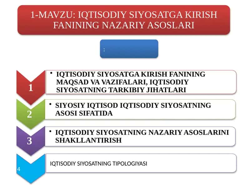 IQTISODIY SIYOSATGA KIRISHFANININGMAQSAD VA VAZIFALARI, IQTISODIY SIYOSATNING TARKIBIY JIHATLARI 1