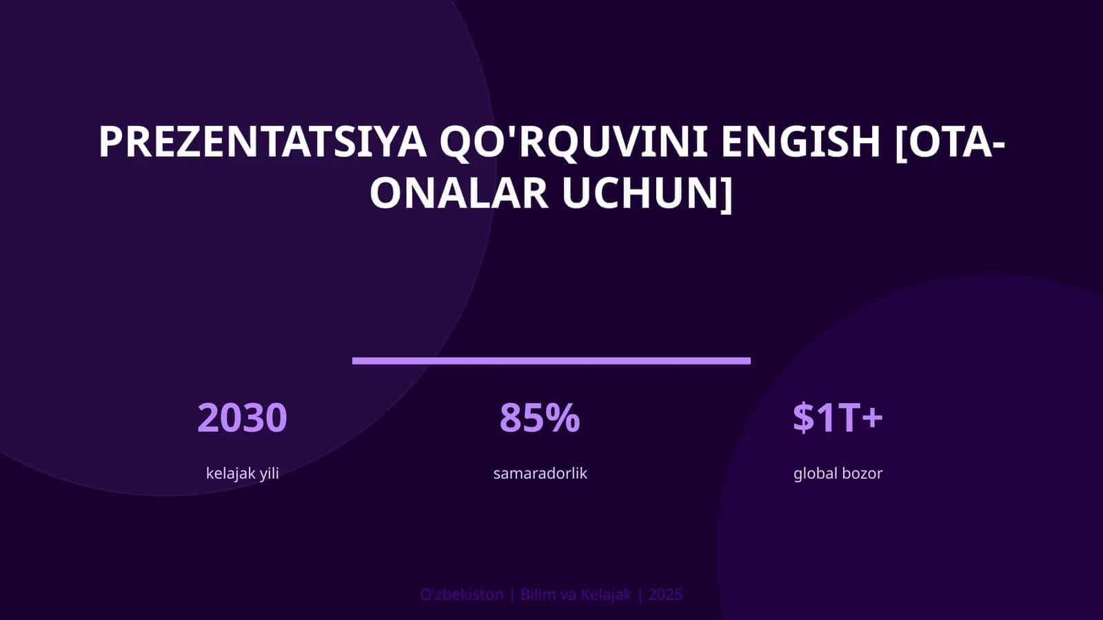 Prezentatsiya qo'rquvinini engish [ota-onalar uchun] 1
