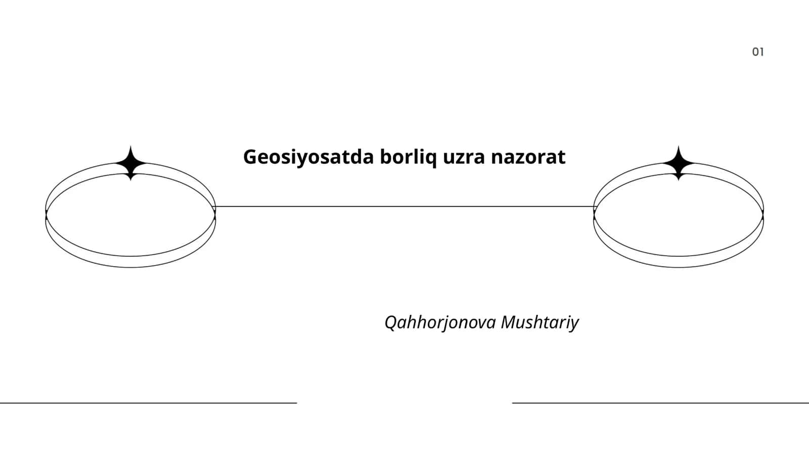 Geosiyosatda borliq uzra nazorat 1