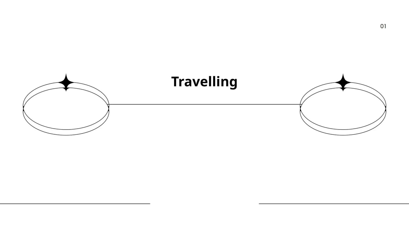 Travelling 1