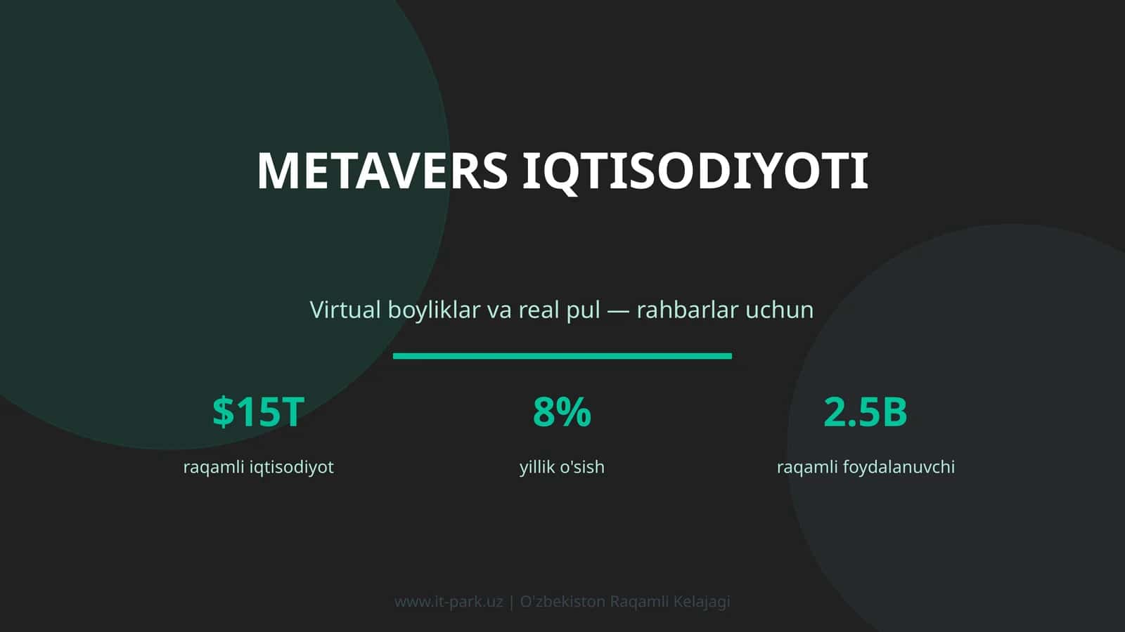 METAVERS IQTISODIYOTI 1