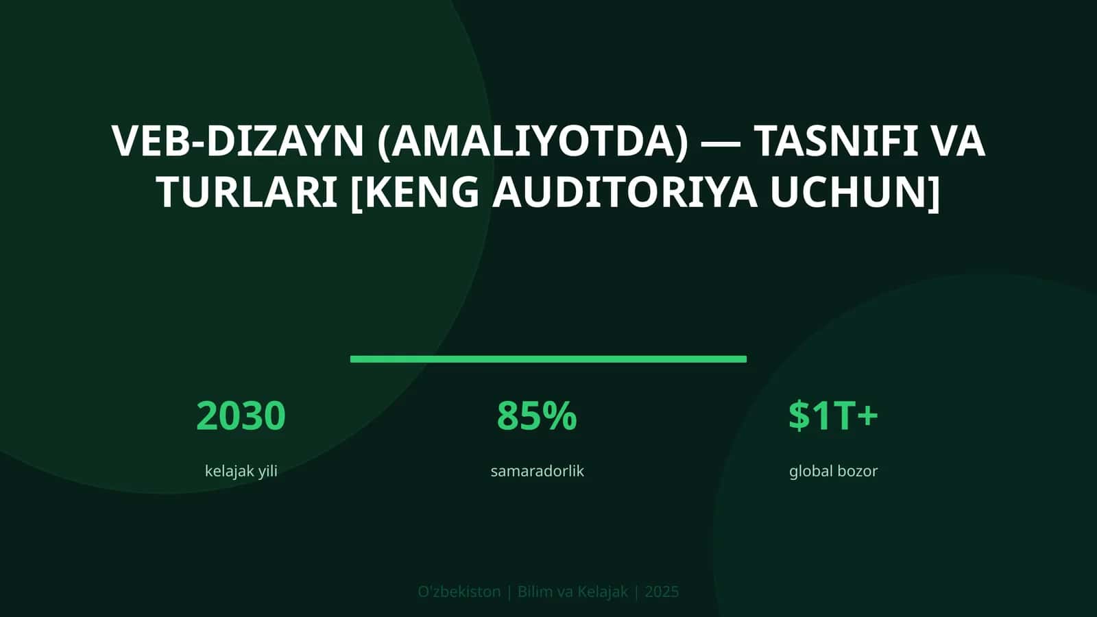VEB-DIZAYN (AMALIYOTDA) — TASNIFI VA TURLARI [KENG AUDITORIYA UCHUN] 1