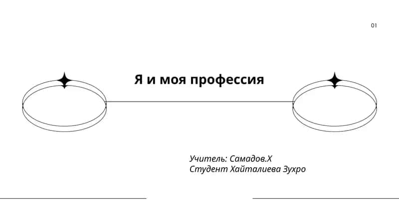 Mening касбимнинг тарихи 1