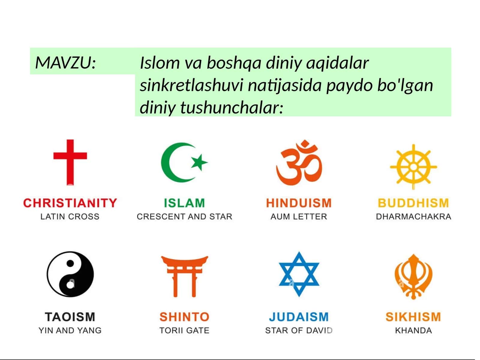 Islom va boshqa diniy aqidalar sinkretlashuvi natijasida paydo bo'lgan diniy tushunchalar 1