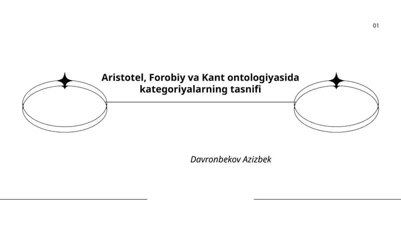 Aristotel, Forobiy va Kant ontologiyasida kategoriyalarning tasnifi 1