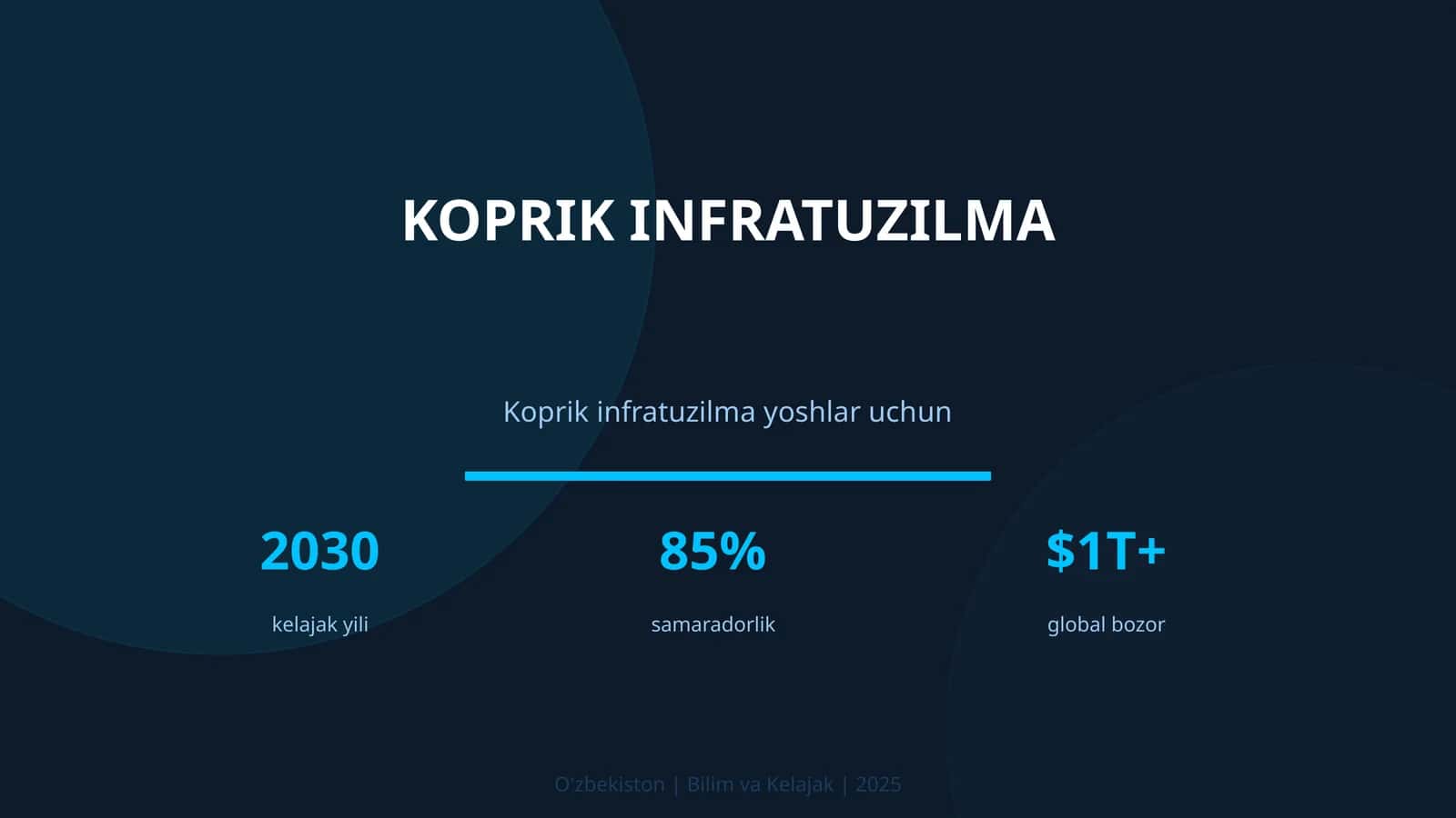Koprik infratuzilma 1