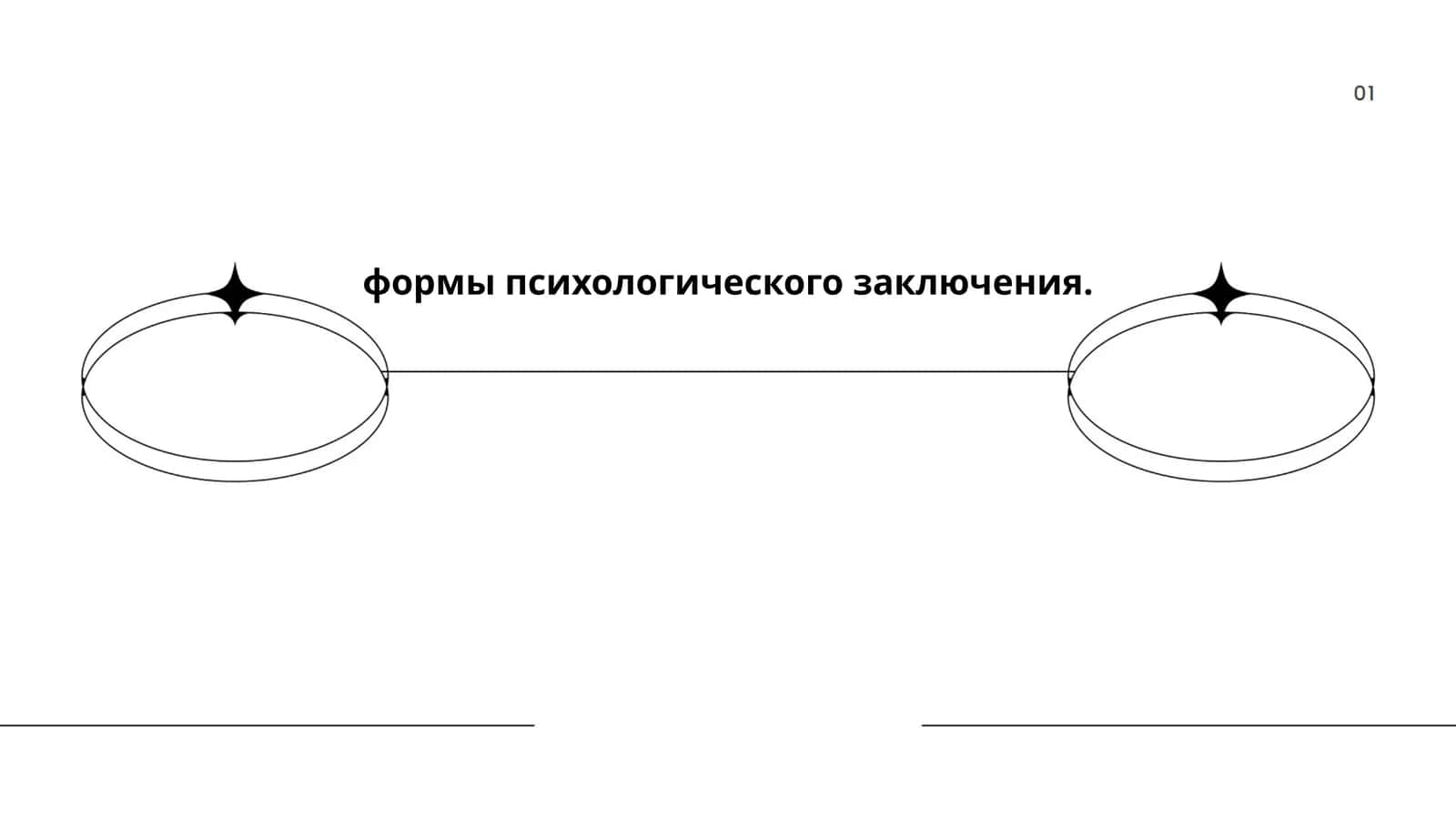 Классификация форм психологического заключения 1