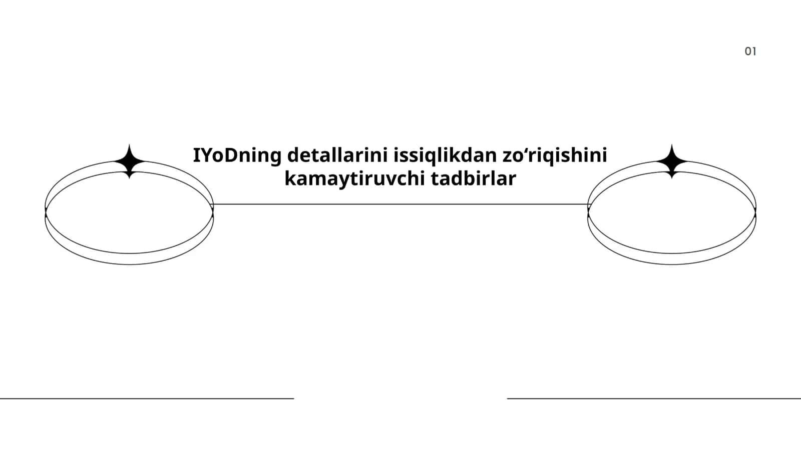 Issiqlik nazorati 1