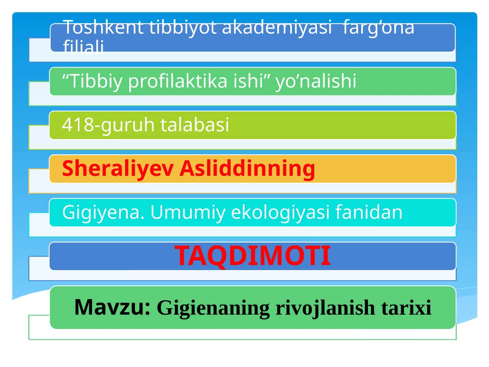 Gigiеnaning rivojlanishi tarixi 1