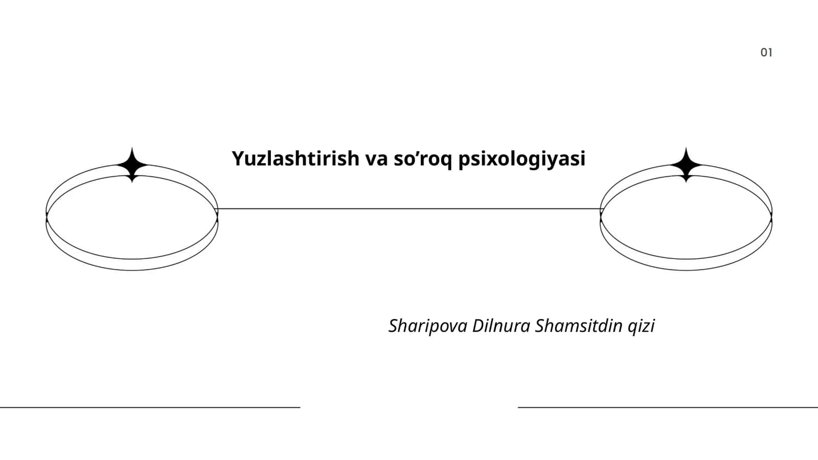 Yuzlashtirish va so’roq psixologiyasi 1