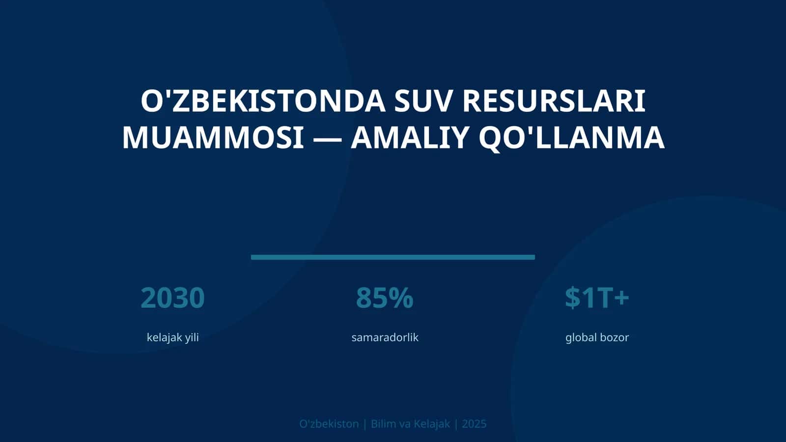 O'ZBEKISTONDA SUV RESURSLARI MUAMMOSI — AMALIY QO'LLANMA 1