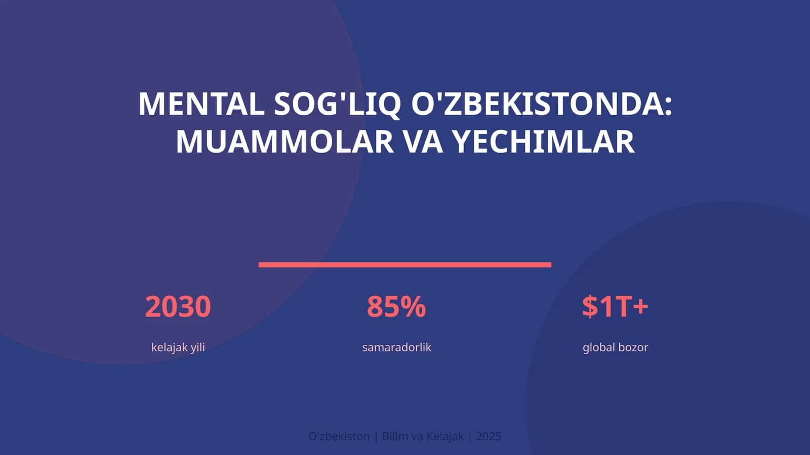 Mental sog'liq O'zbekistonda: muammolar va yechimlar 1