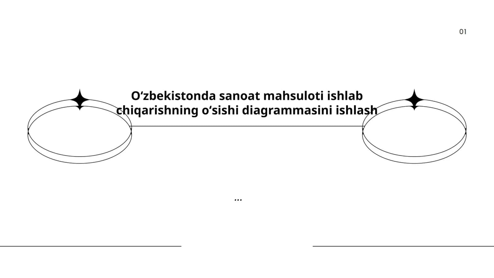 Oʻzbekistonda sanoat mahsuloti ishlab chiqarishning oʻsishi diagrammasini ishlash 1