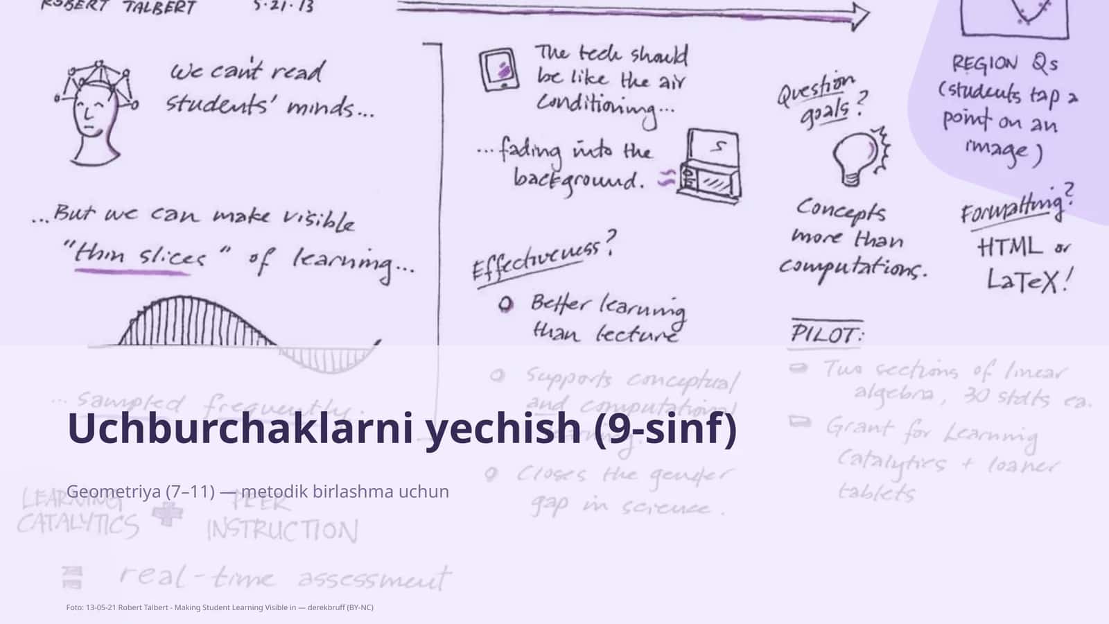 Geometriya (7–11) — metodik birlashma uchun 1