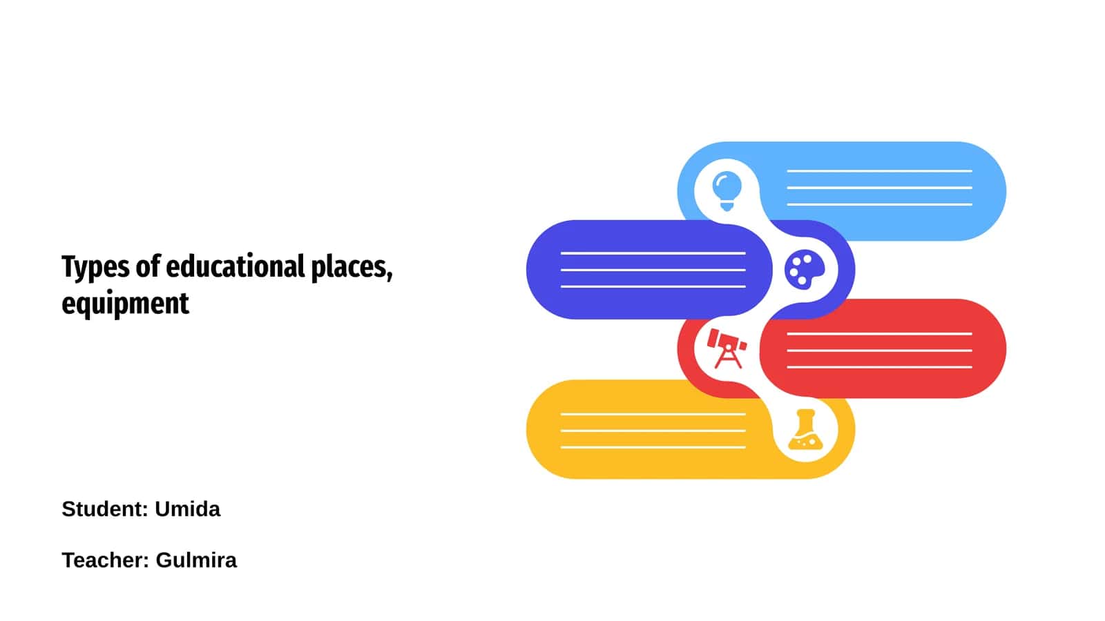 Overview of Educational Institutions 1
