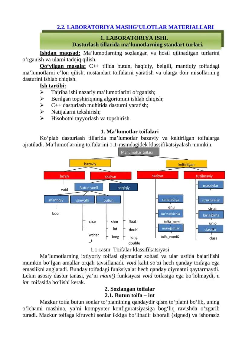 LABORATORIYA MASHG’ULOTLAR MATERIALLARI 1
