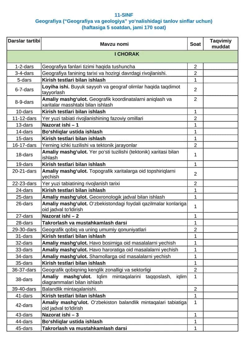 Geografiya (“Geografiya va geologiya” yo‘nalishidagi tanlov sinflar uchun) 1